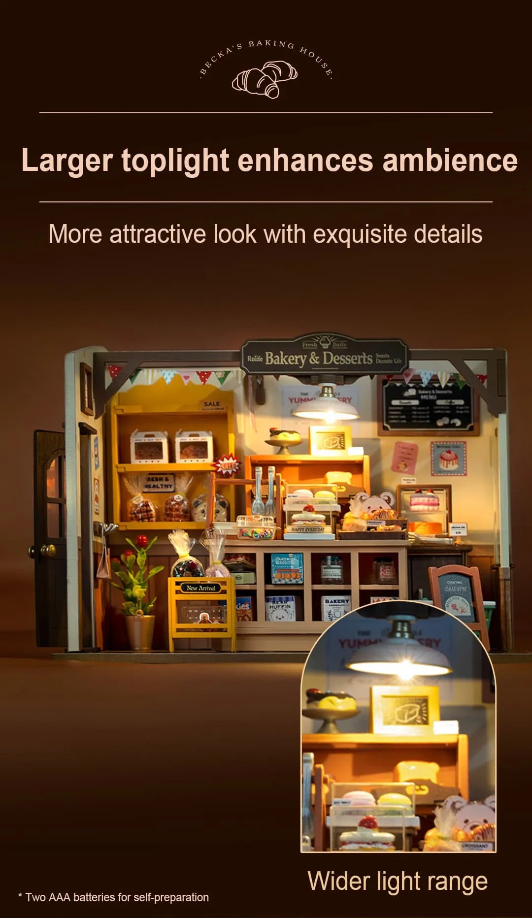 Becka's Baking House - DIY Miniature House